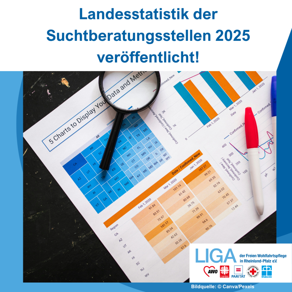 Landesstatistik der Suchtberatungsstellen veröffentlicht!